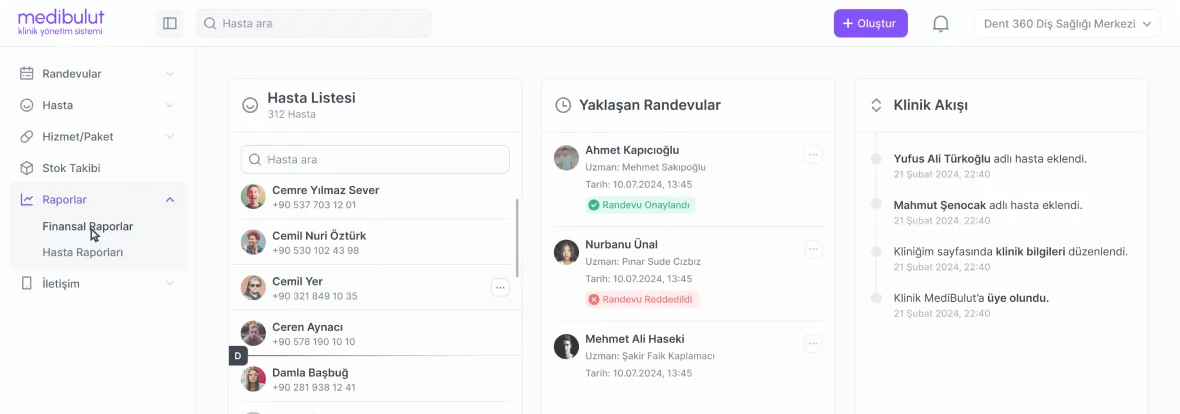 Kliniğinizin Kontrolünü Elinize Alın!